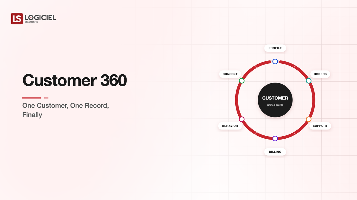 Customer 360: One Customer, One Record, Finally