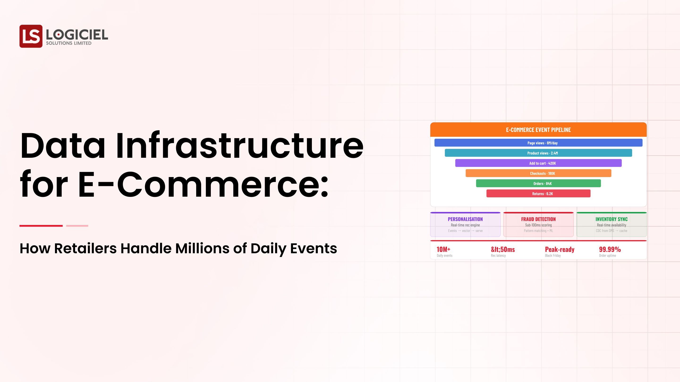 Data Infrastructure for E-Commerce: How Retailers Handle Millions of Daily Events