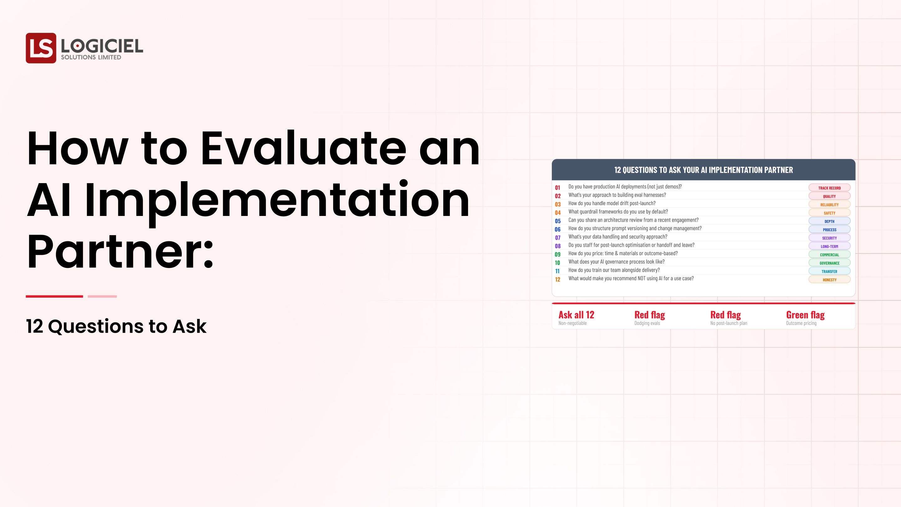 How to Evaluate an AI Implementation Partner: 12 Questions to Ask