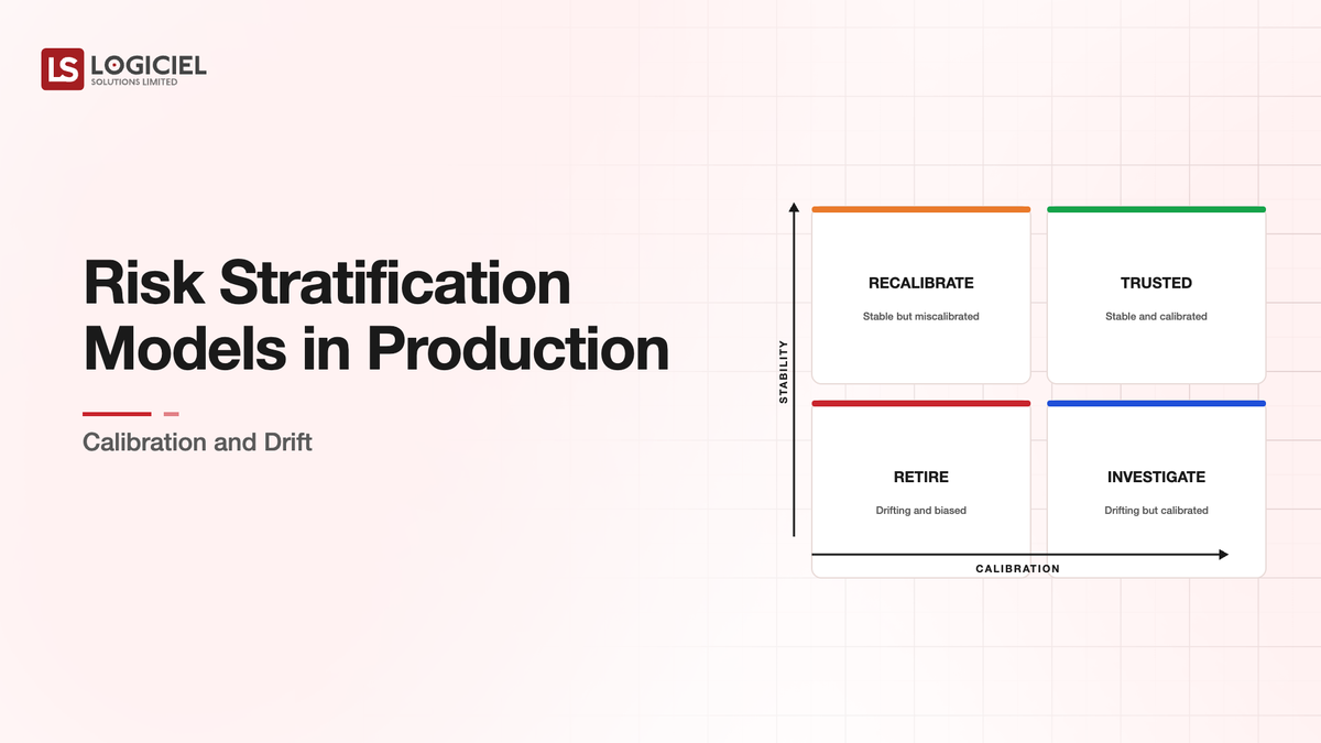 Risk Stratification Models in Production: Calibration and Drift