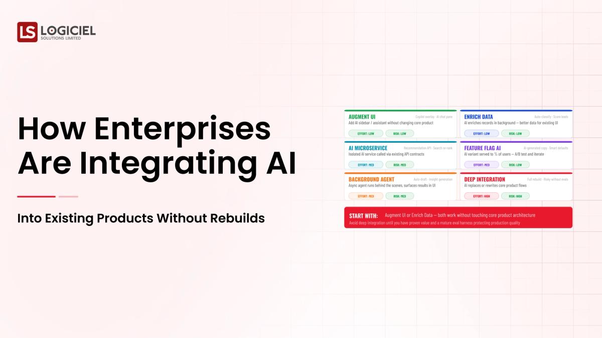How Enterprises Are Integrating AI Into Existing Products Without Rebuilds