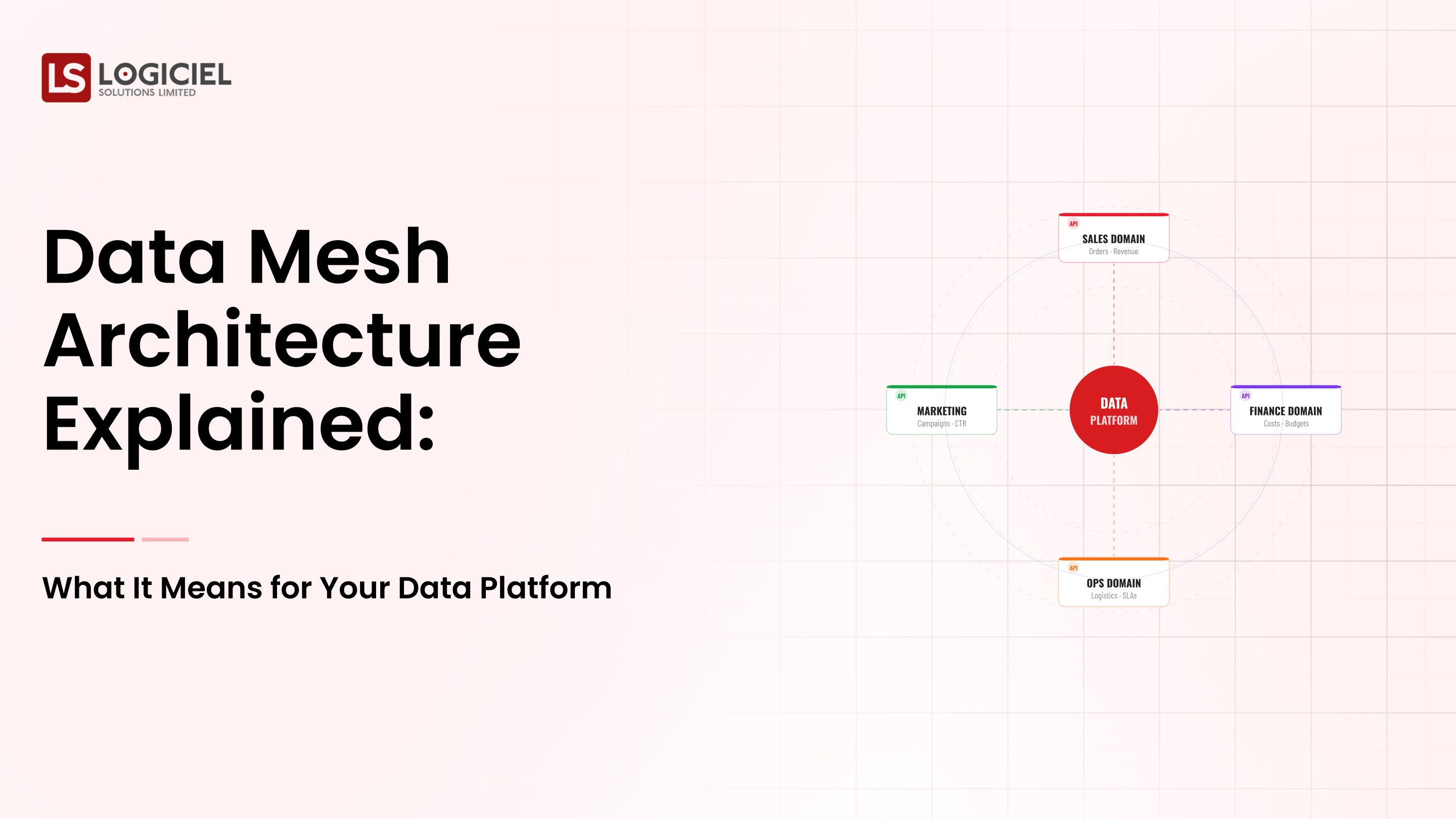 Data Mesh Architecture Explained What It Means for Your Data Platform