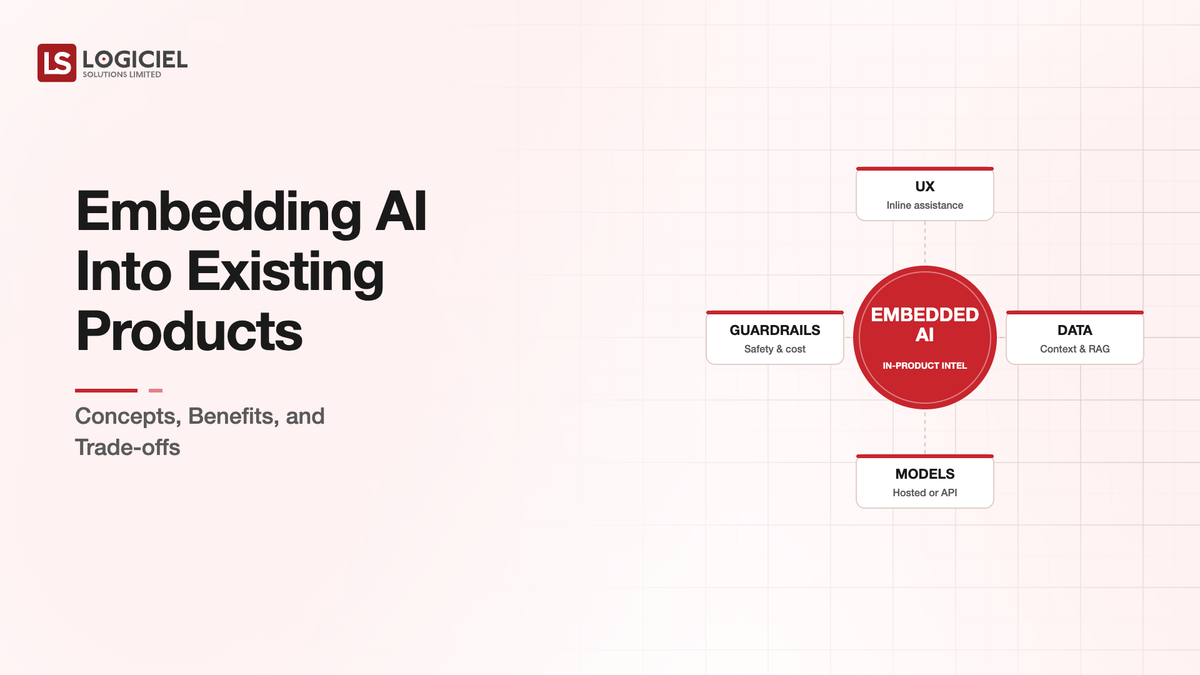 Embedding AI Into Existing Products: Concepts, Benefits, and Trade-offs