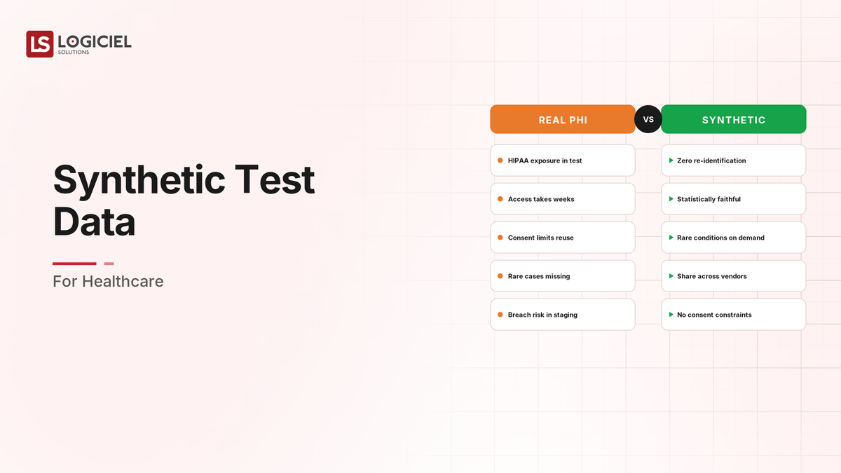 Synthetic Test Data for Healthcare