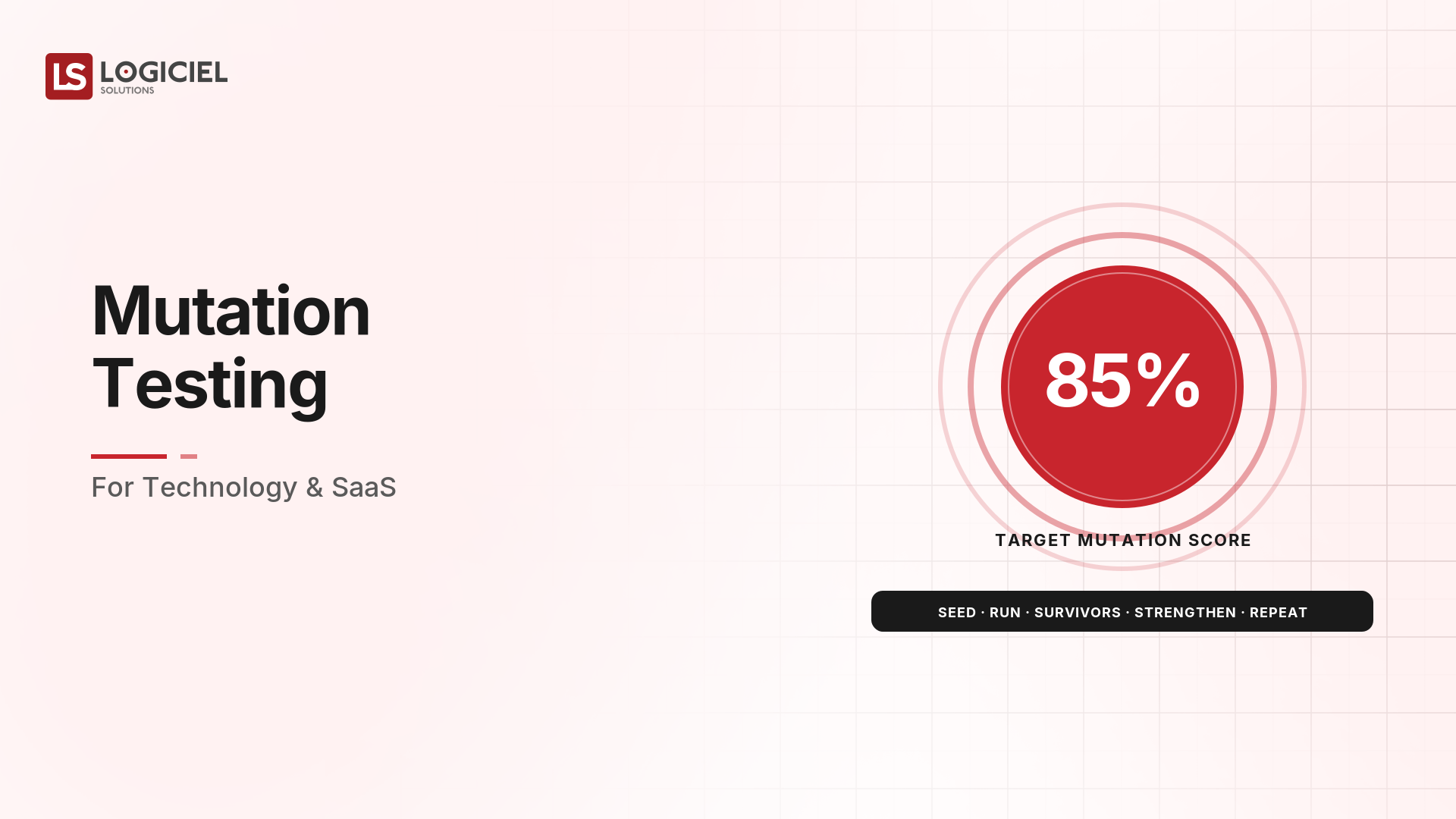 Mutation Testing for Technology & SaaS