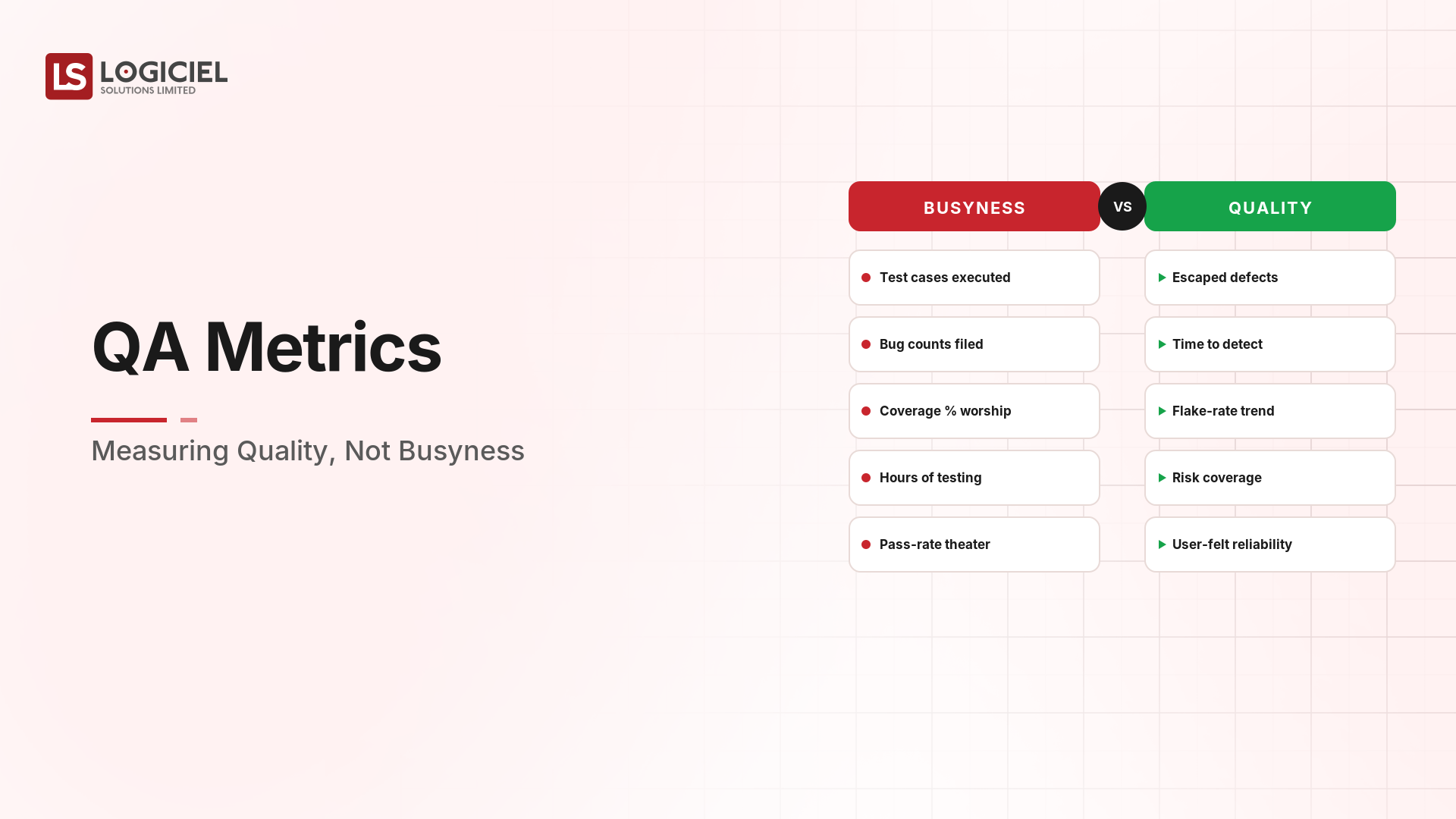 QA Metrics: Measuring Quality, Not Busyness