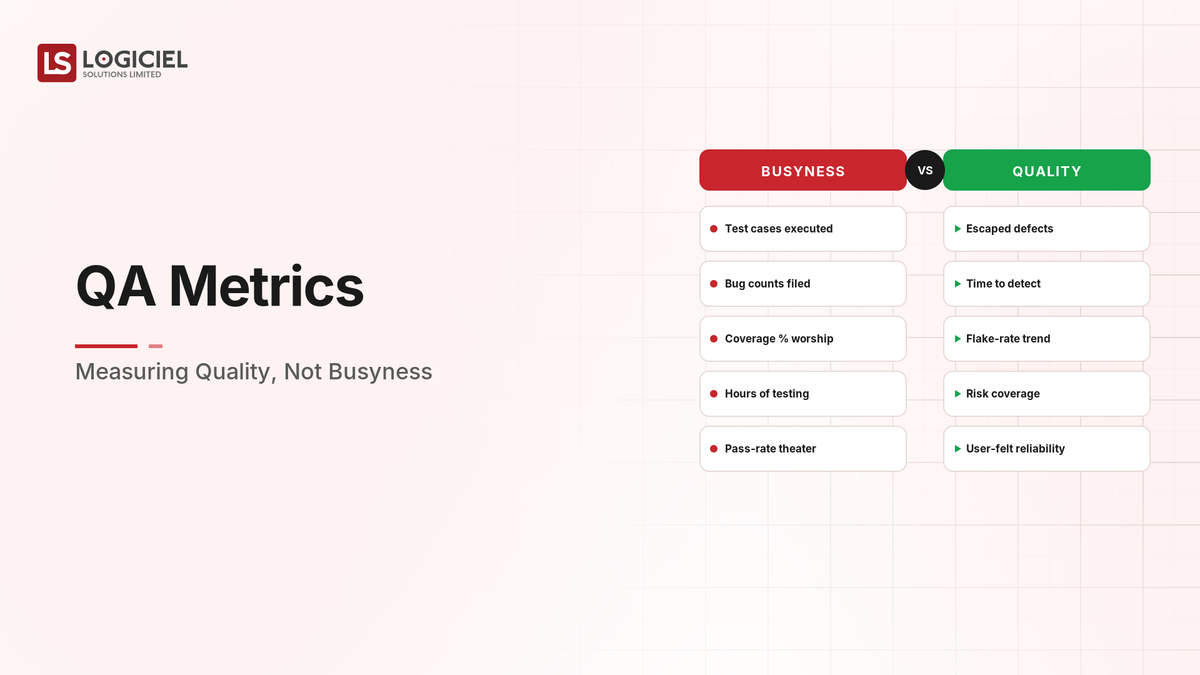 QA Metrics: Measuring Quality, Not Busyness