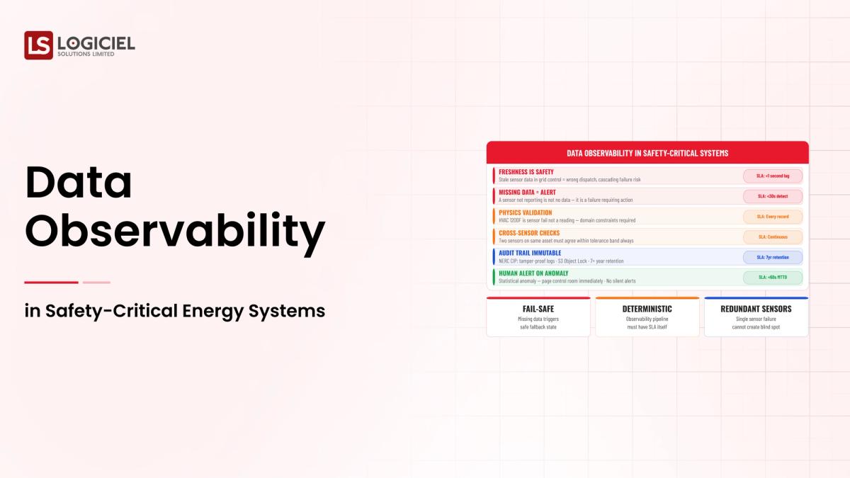 Data Observability in Safety-Critical Energy Systems 2026