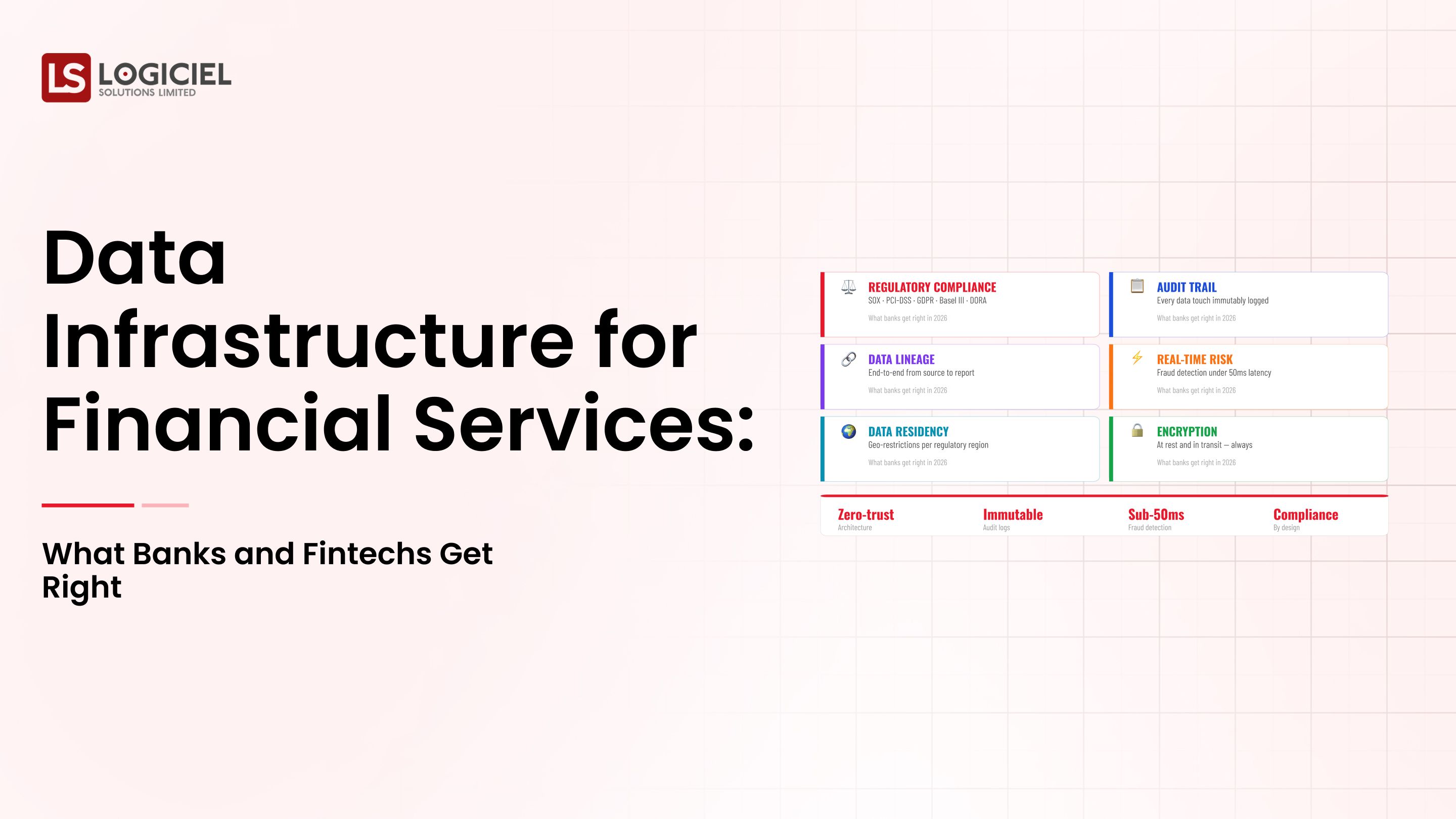 Data Infrastructure for Financial Services: What Banks and Fintechs Get Right