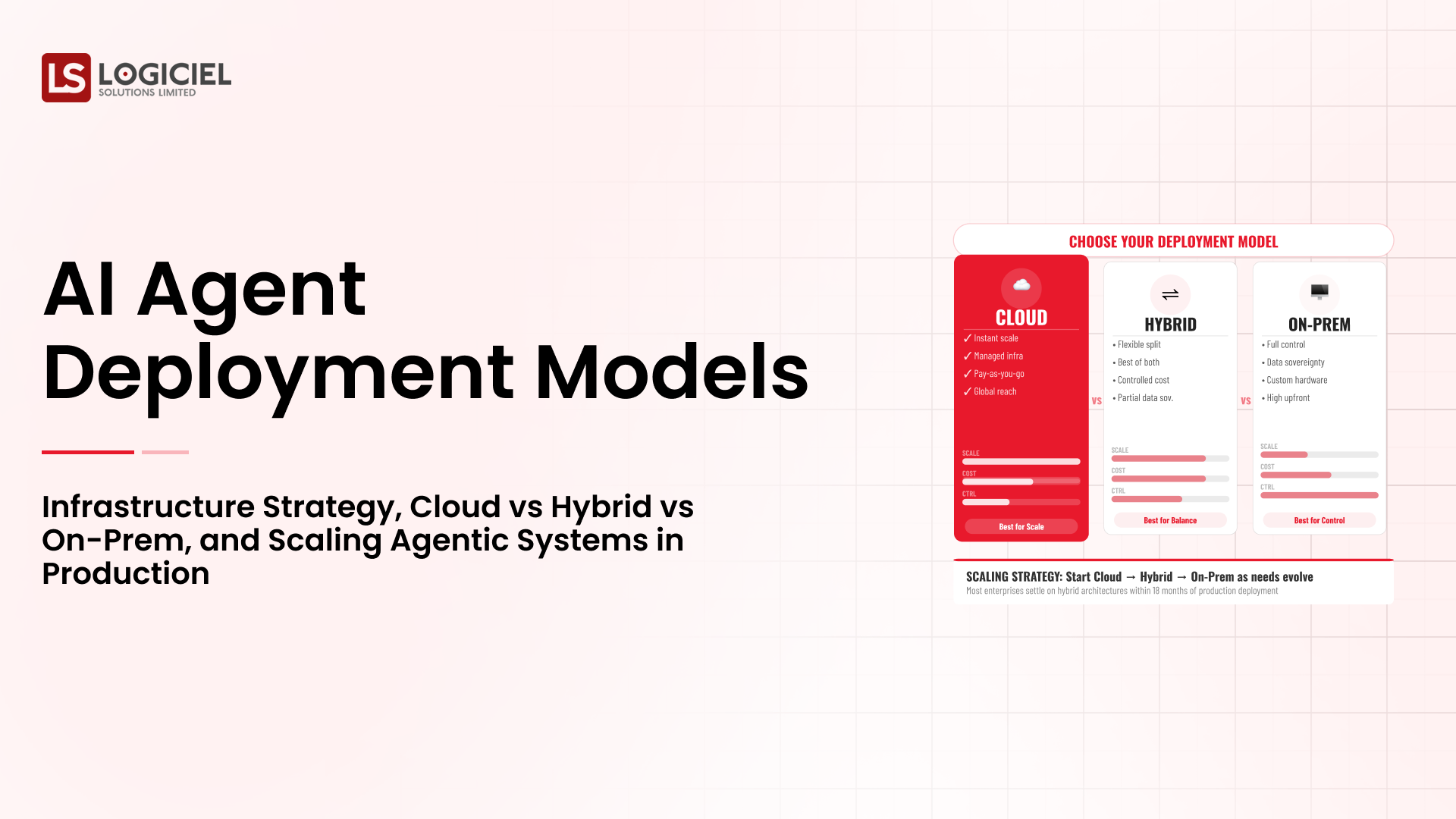 AI Agent Deployment Models: Cloud vs Hybrid vs On-Prem Infrastructure for Scaling Agentic Systems
