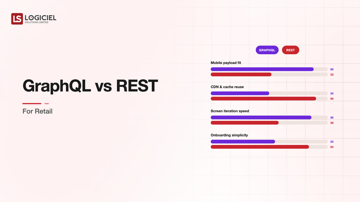 GraphQL vs REST for Retail