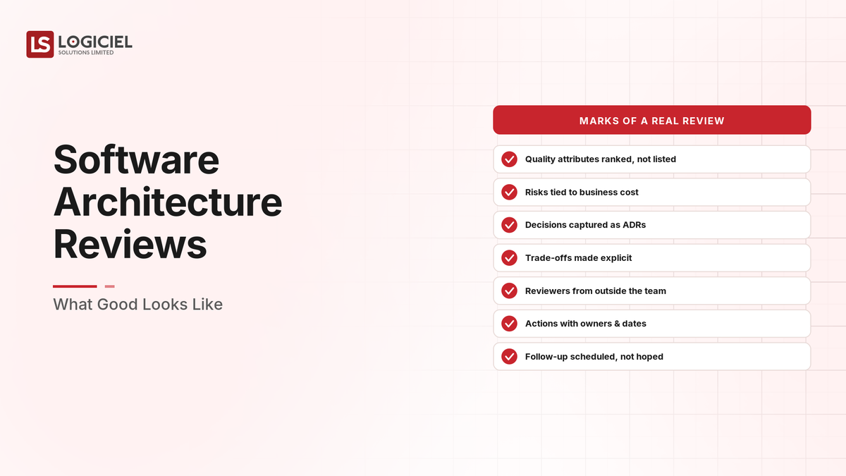 Software Architecture Reviews: What Good Looks Like
