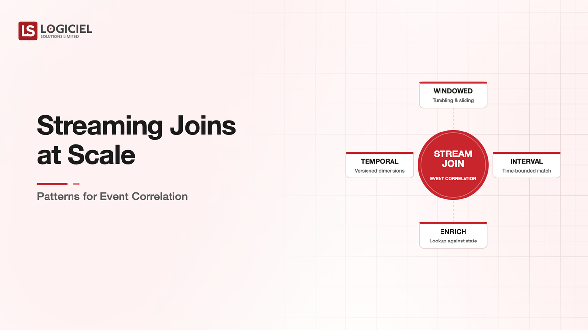 Streaming Joins at Scale: Patterns for Event Correlation