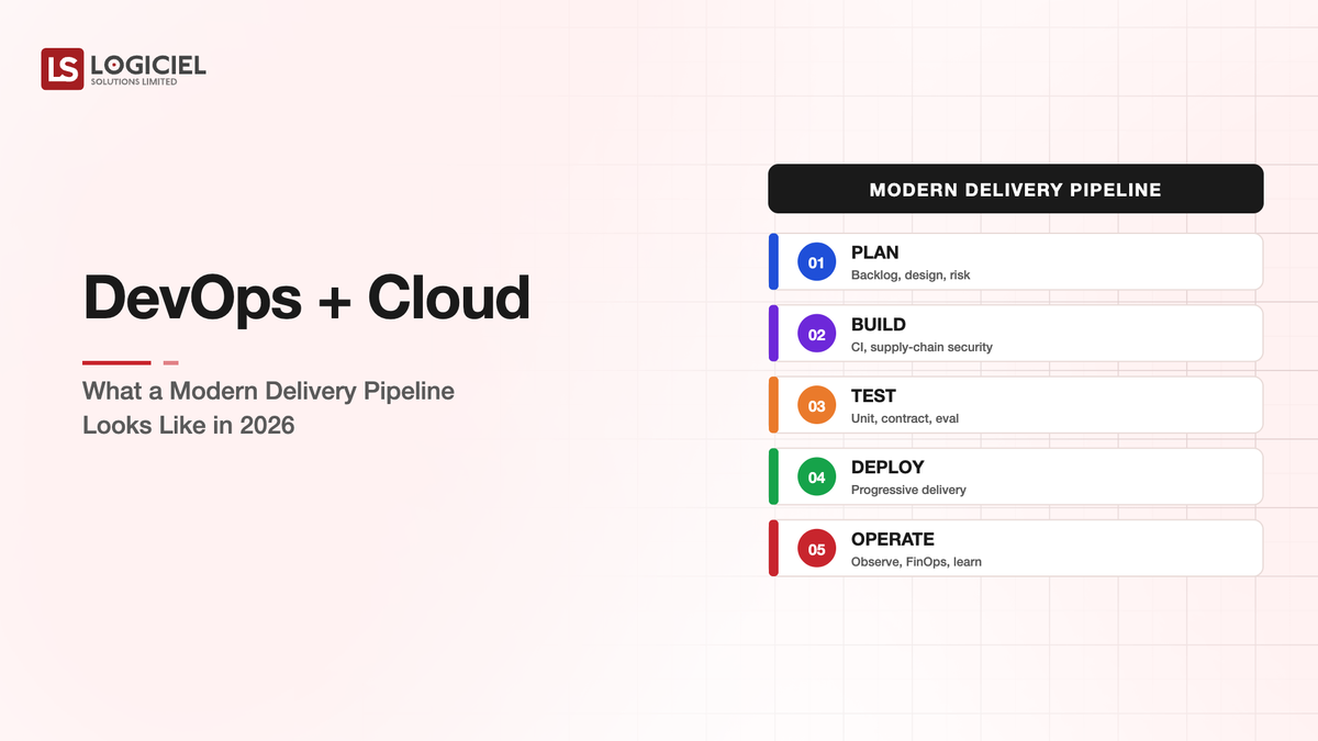 Cloud DevOps Services How to Evaluate a Partner (Before You Sign)