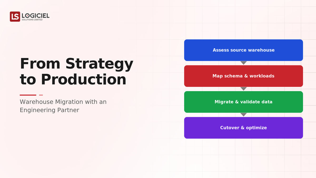 From Strategy to Production: Warehouse Migration With an Engineering Partner