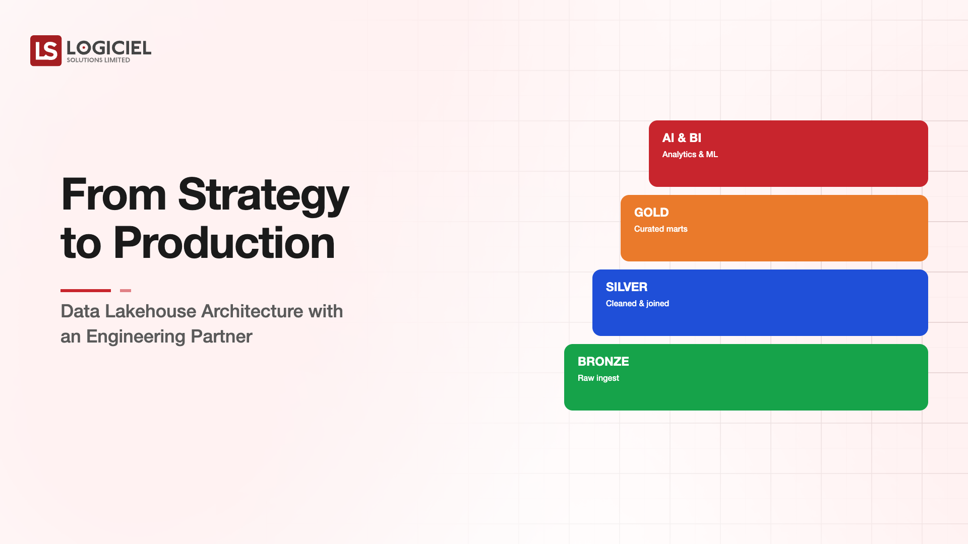 From Strategy to Production: Data Lakehouse Architecture with an Engineering Partner