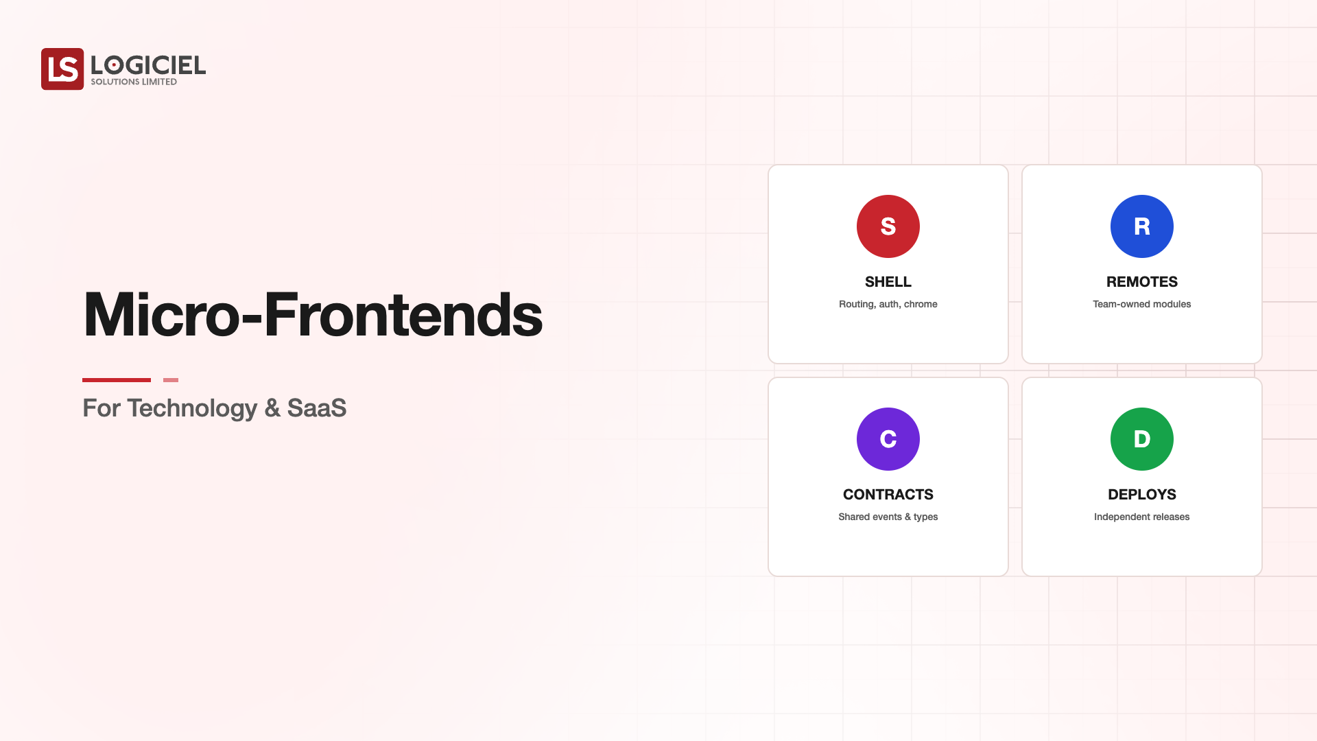 Micro-Frontends for Technology & SaaS