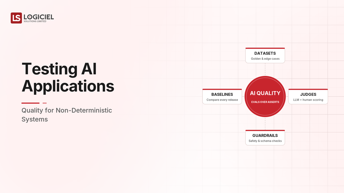 Testing AI Applications: Quality for Non-Deterministic Systems
