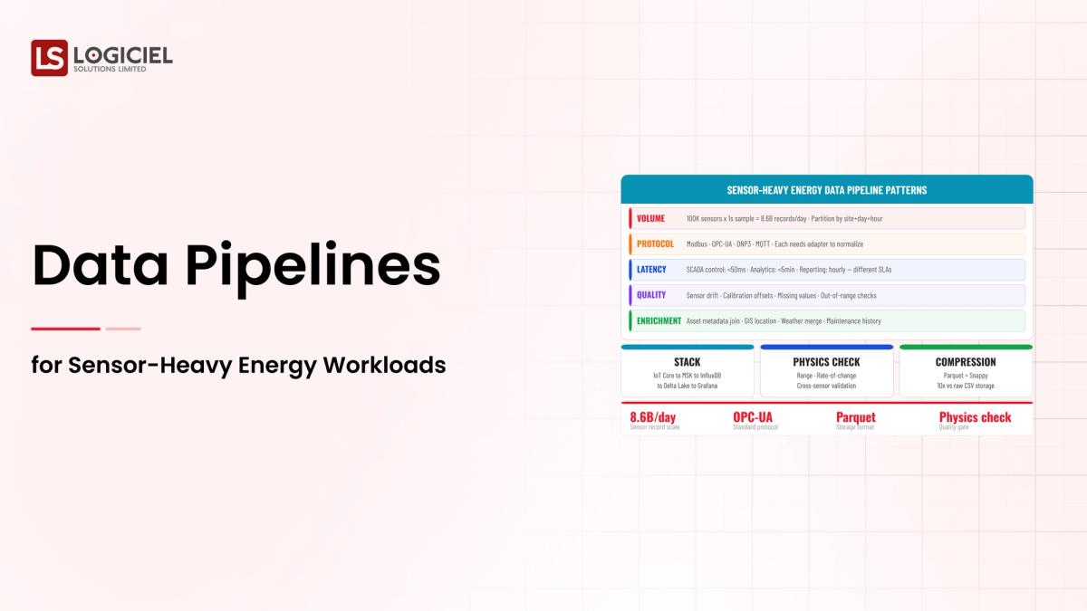 Data Pipelines for Sensor-Heavy Energy Workloads 2026