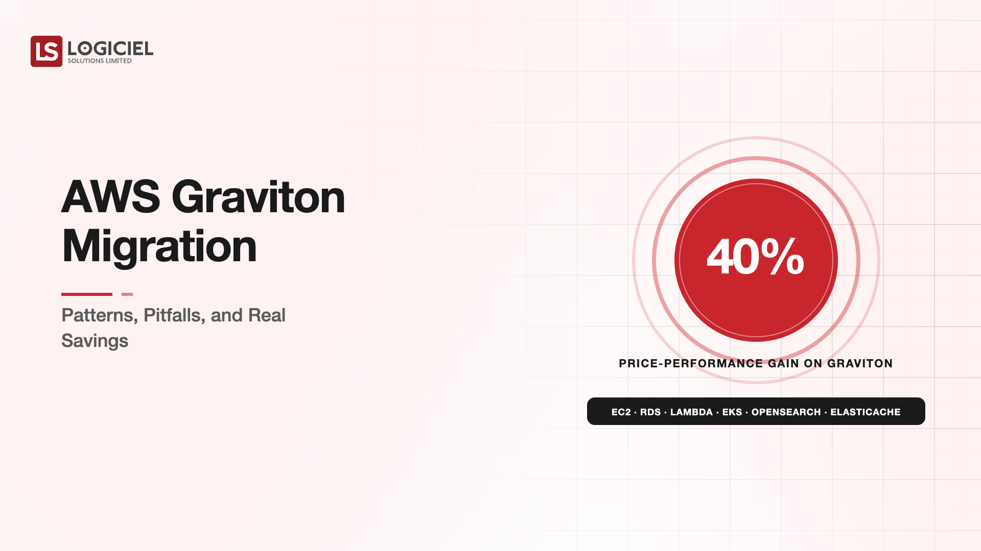 AWS Graviton Migration: Patterns, Pitfalls, and Real Savings