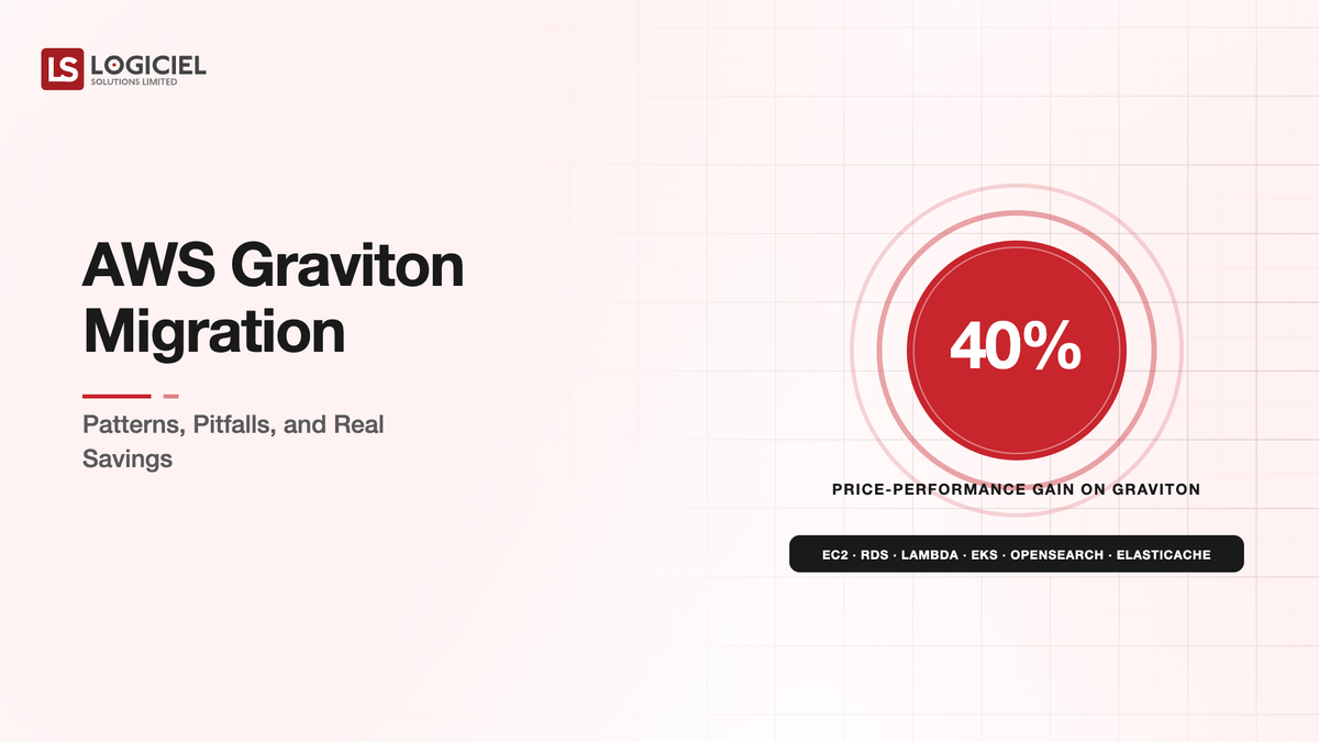 AWS Graviton Migration: Patterns, Pitfalls, and Real Savings