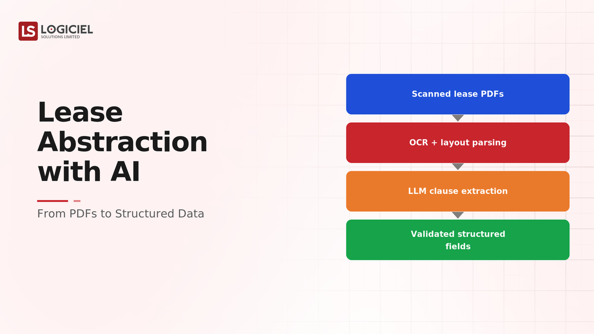 Lease Abstraction with AI: From PDFs to Structured Data