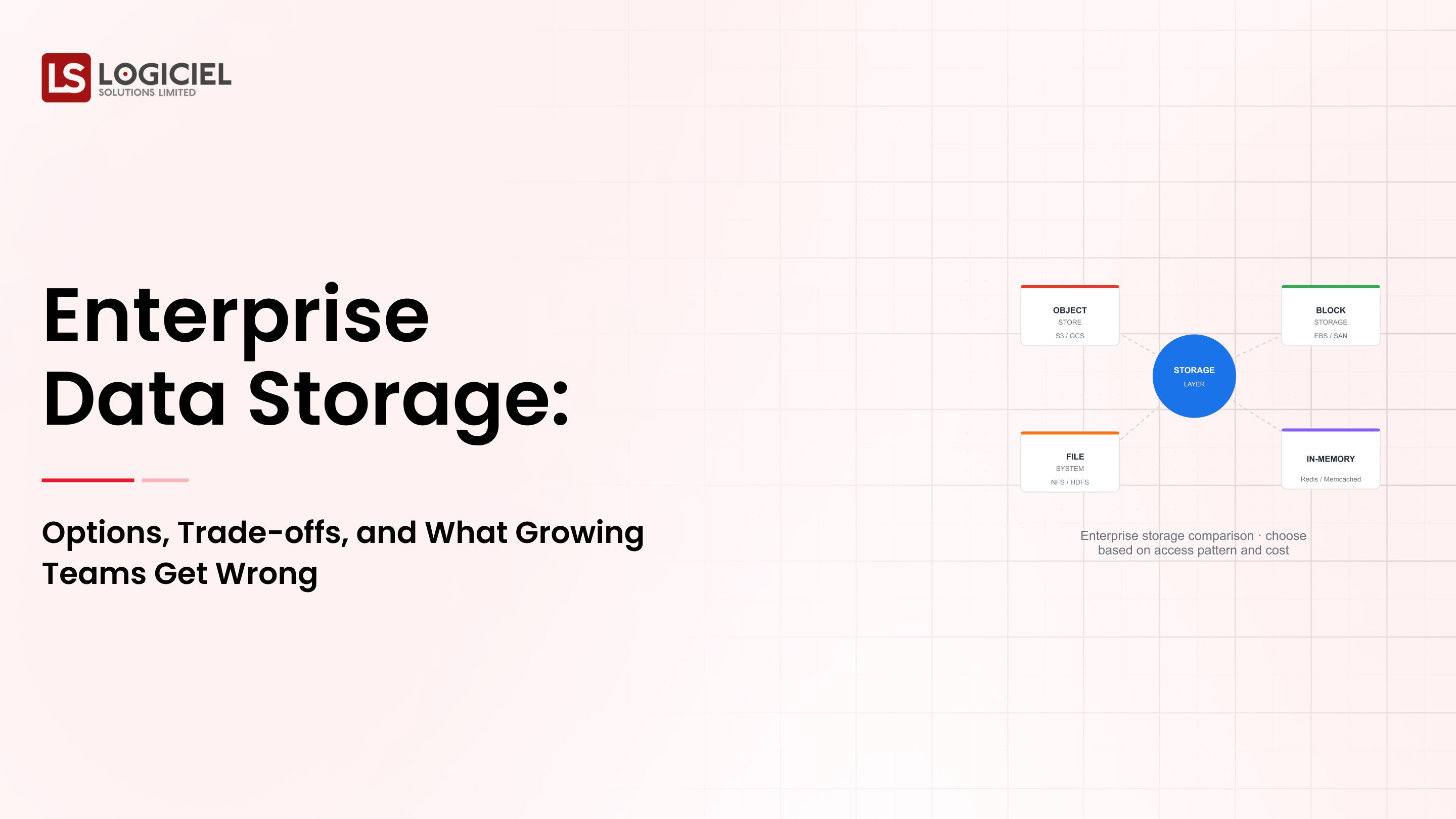 Enterprise Data Storage Understanding Your Options and the Trade-offs