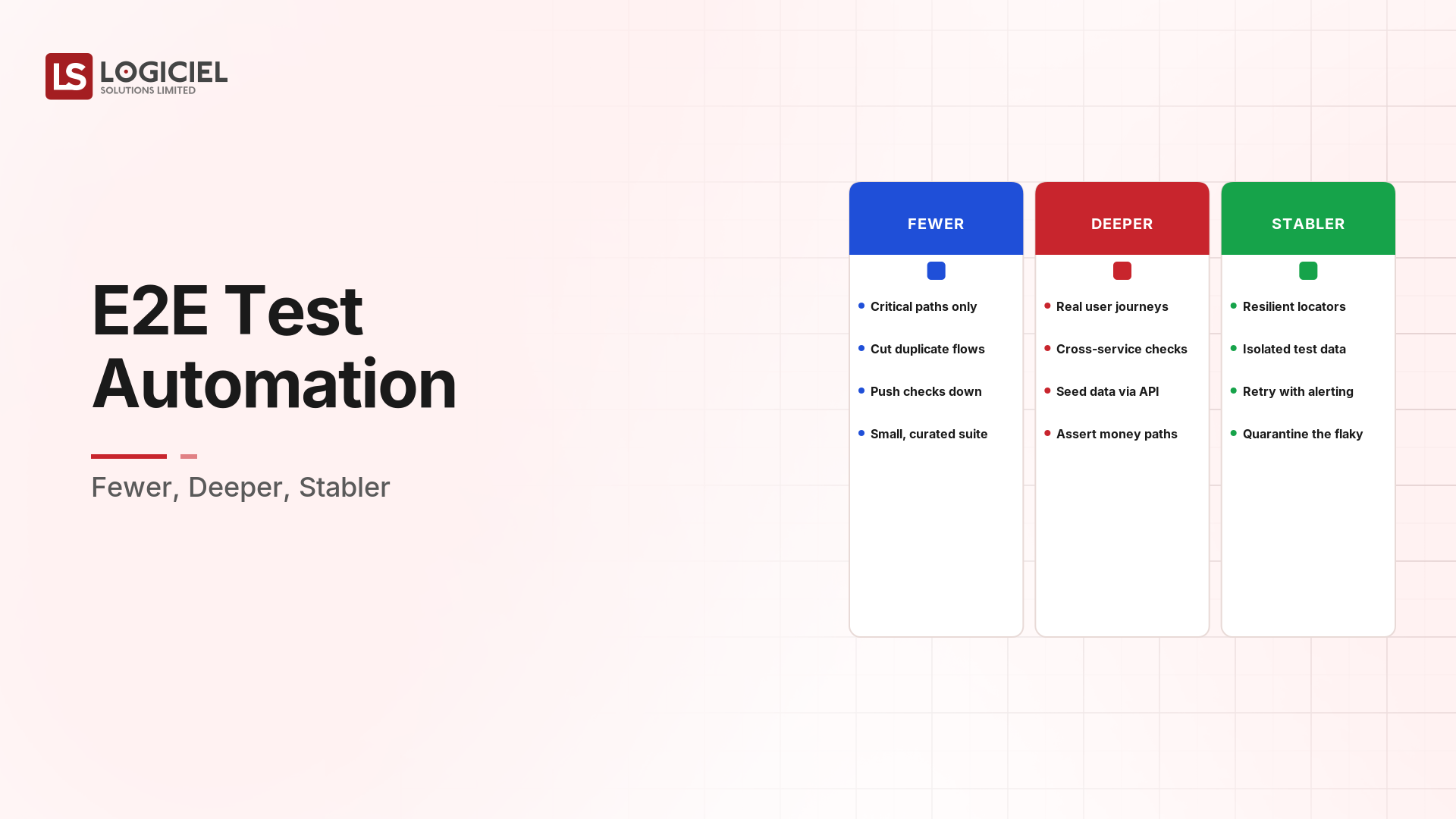 E2E Test Automation: Fewer, Deeper, Stabler