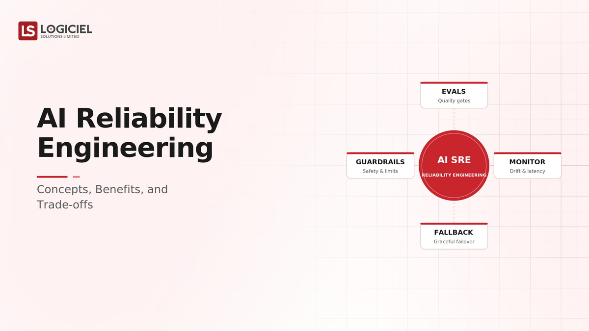 AI Reliability Engineering: Concepts, Benefits, and Trade-offs