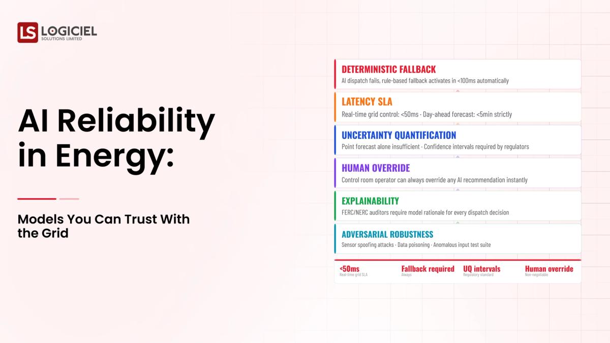 AI Reliability in Energy Models You Can Trust With the Grid 2026