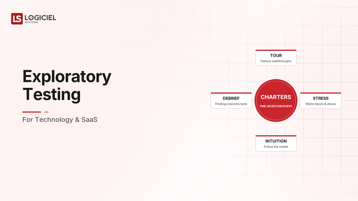Exploratory Testing for Technology & SaaS