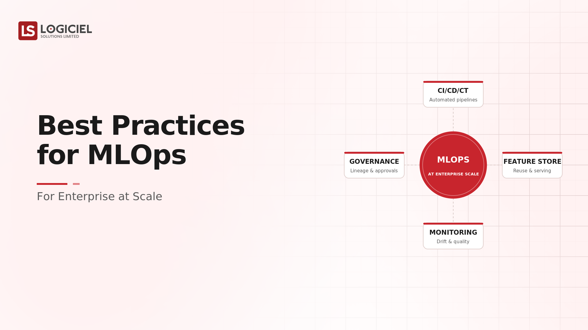 Best Practices for MLOps for Enterprise at Scale