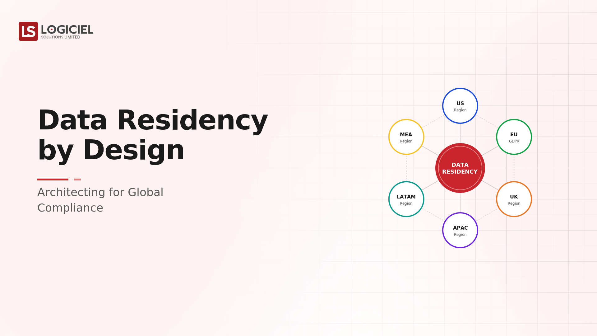 Data Residency by Design: Architecting for Global Compliance