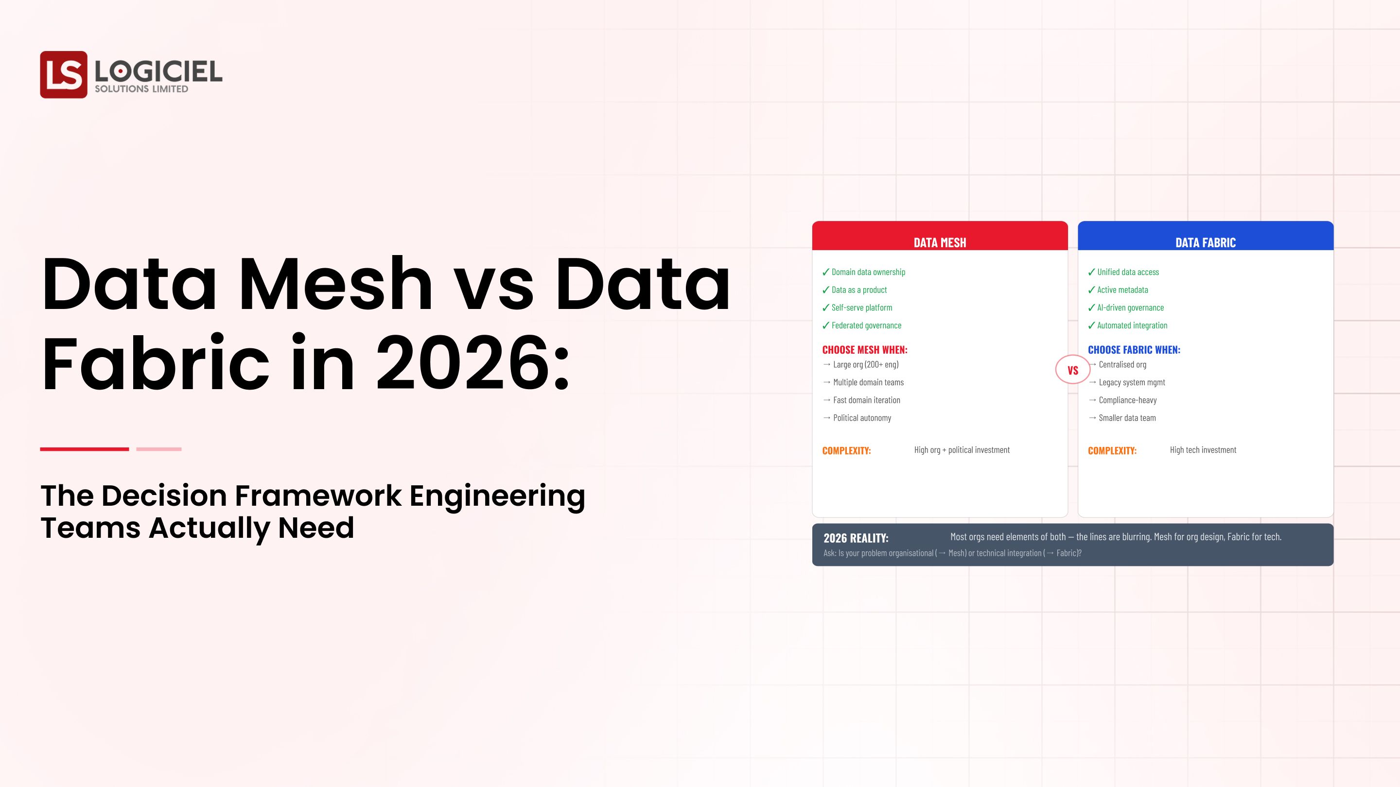 Data Mesh vs Data Fabric in 2026: The Decision Framework Engineering Teams Actually Need