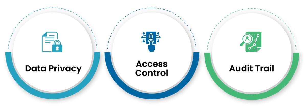 Data Infrastructure for Healthcare- HIPAA, Real-Time, and AI-Readiness 