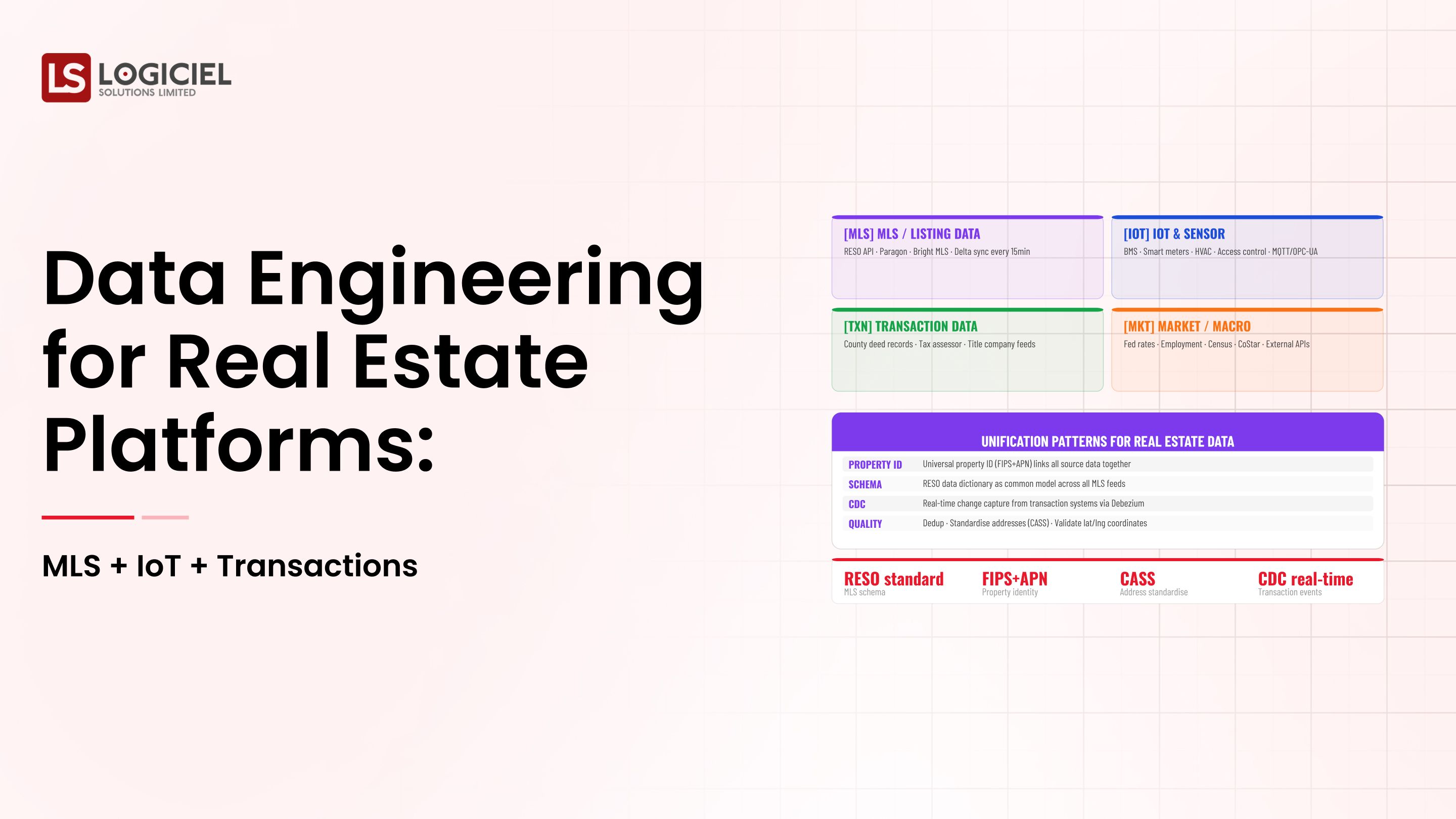 AI in Real Estate: Beyond Valuation - Ops, Leasing, and Maintenance