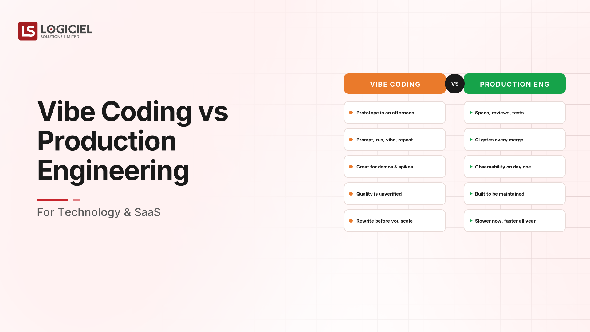 Vibe Coding vs Production Engineering for Technology & SaaS