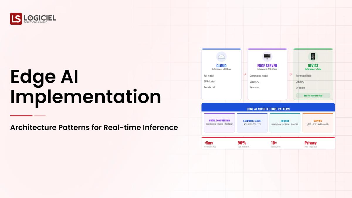 Edge AI Implementation: Architecture Patterns for Real-time Inference