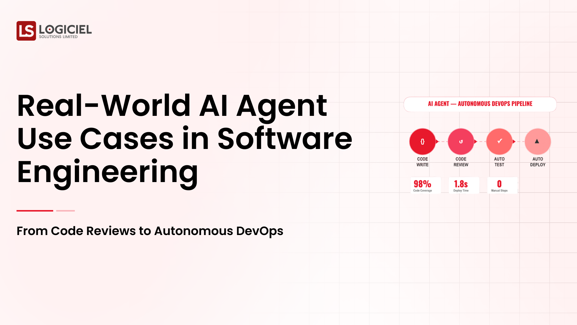 Real-World AI Agent Use Cases in Software Engineering From Code Reviews to Autonomous DevOps