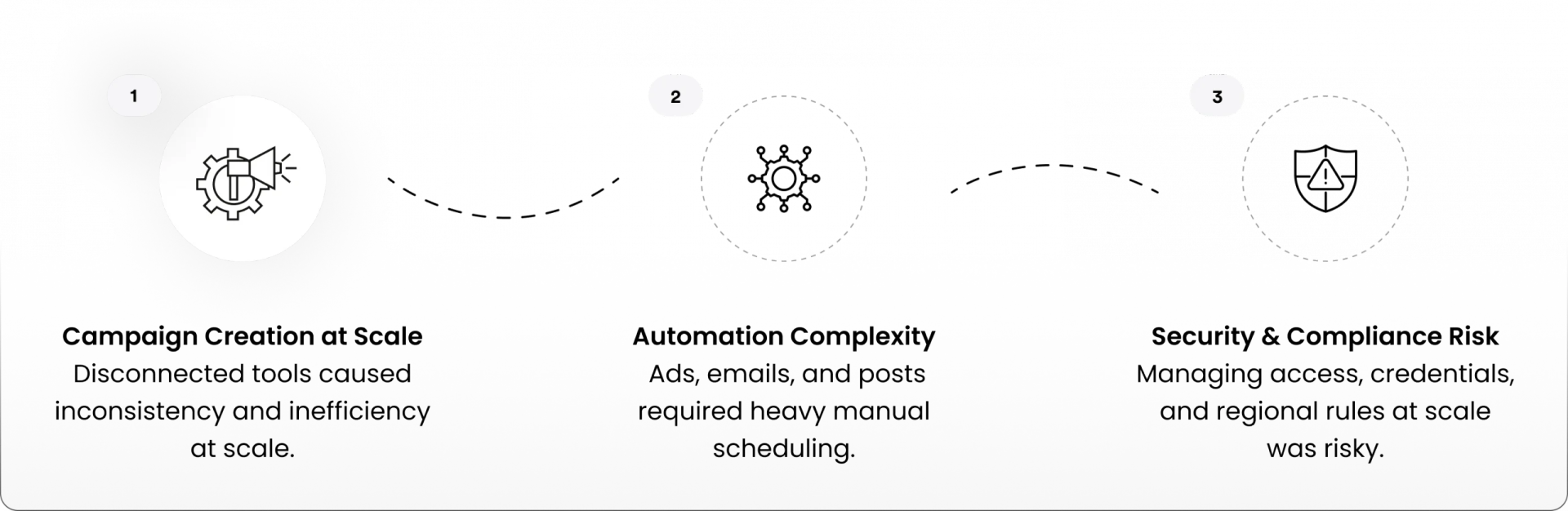 Challenge section image