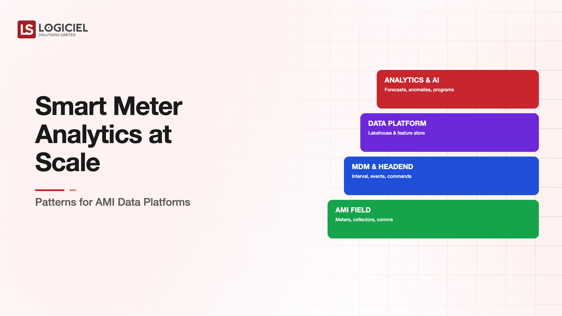 Smart Meter Analytics at Scale: Patterns for AMI Data Platforms
