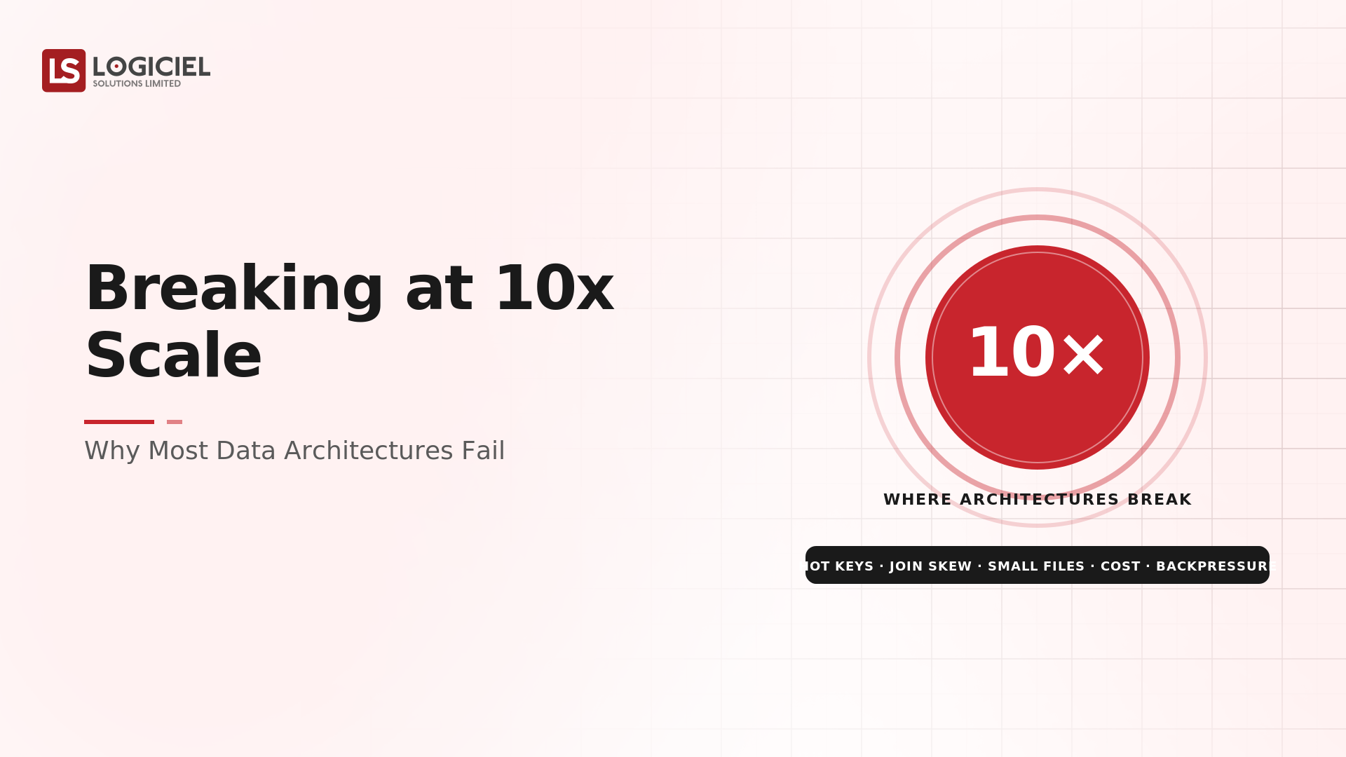 Why Most Data Architectures Break at 10x Scale