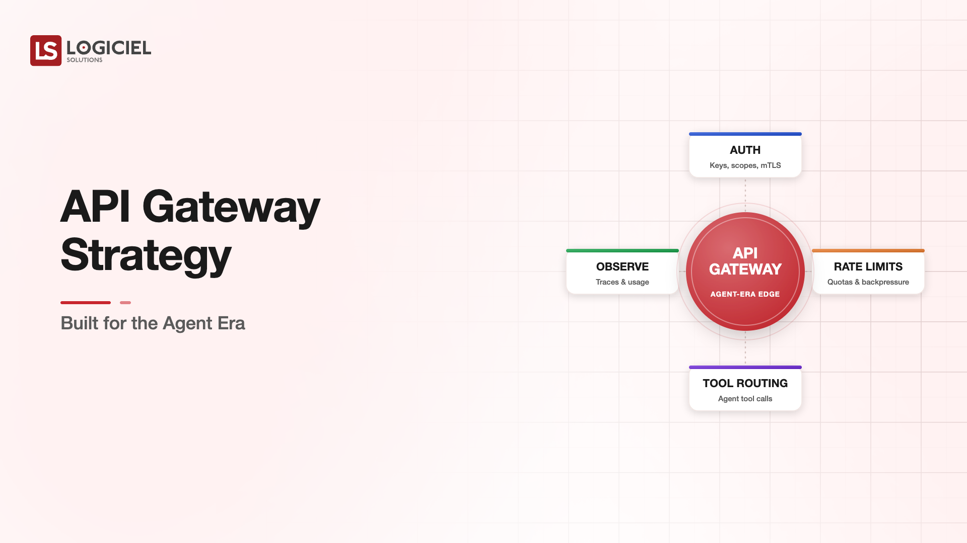 API Gateway Strategy in the Agent Era