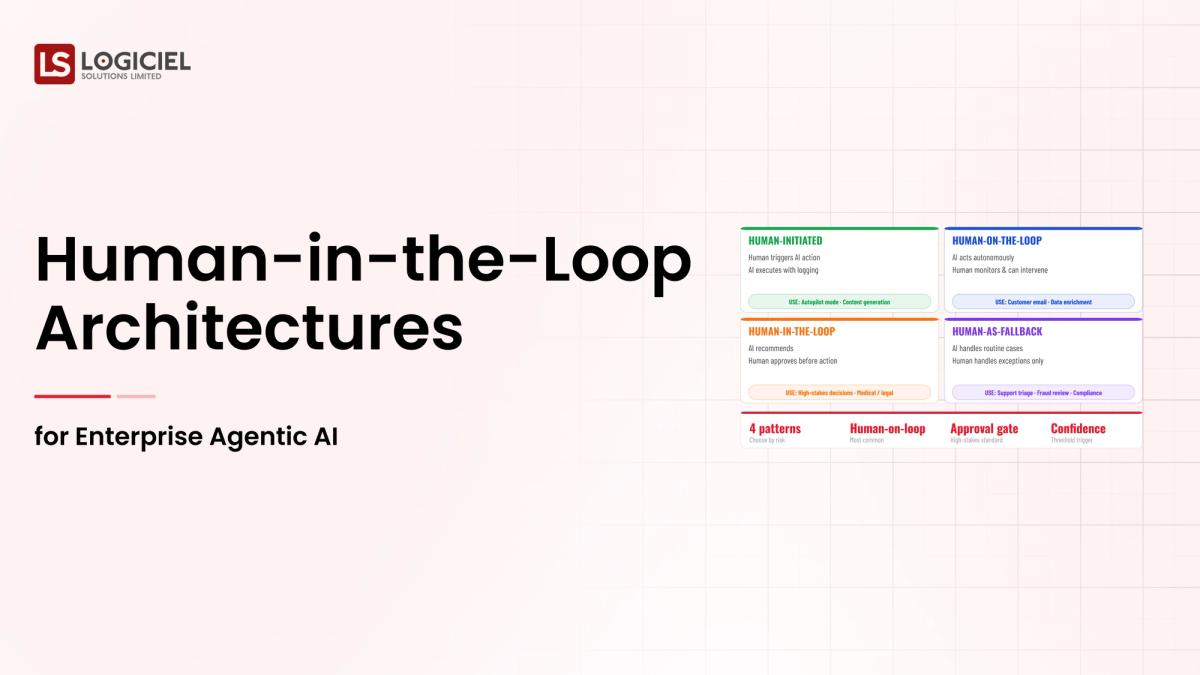 Human-in-the-Loop Architectures for Enterprise Agentic AI