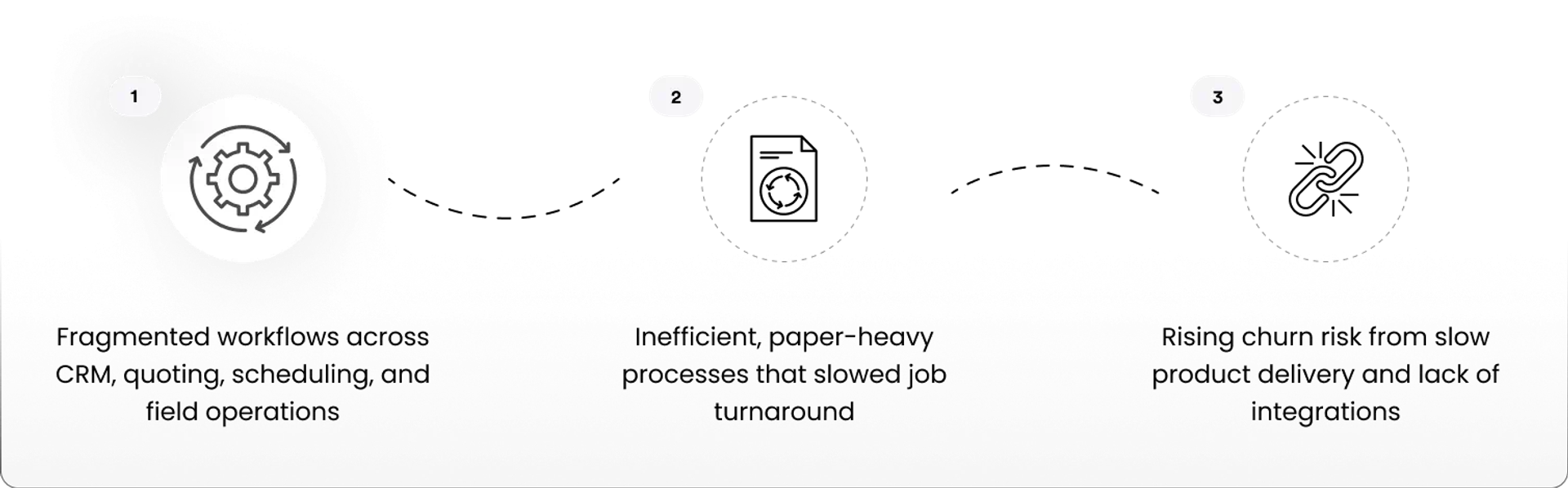 Challenge section image