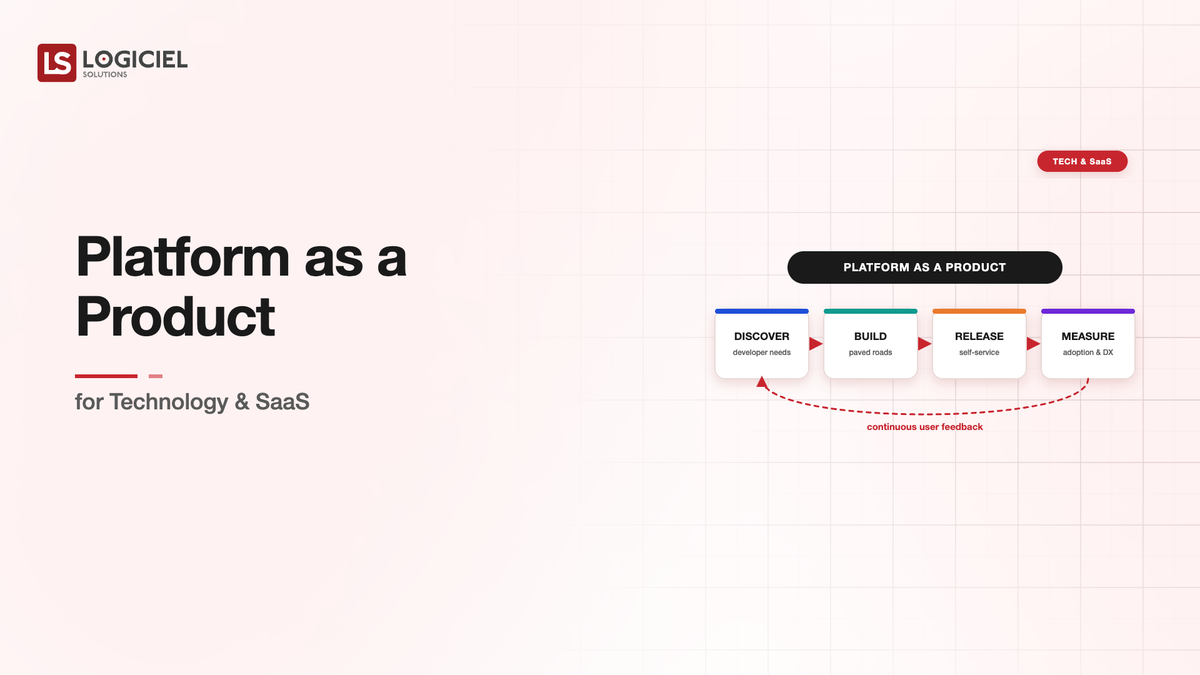Platform as a Product for Technology & SaaS