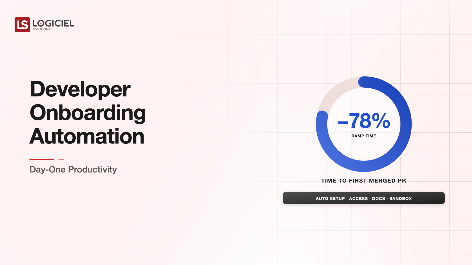 Developer Onboarding Automation: Day-One Productivity
