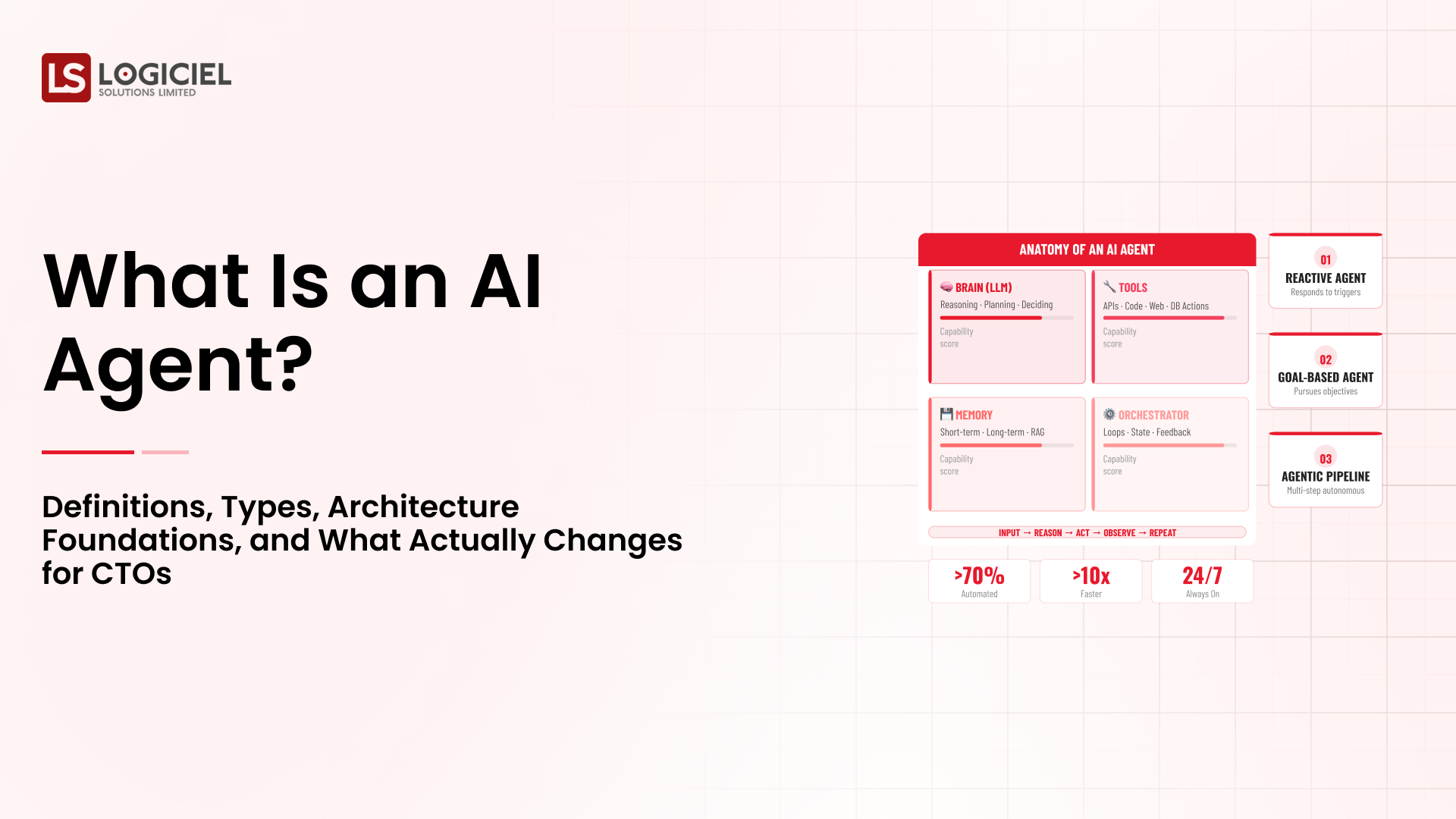 What Is an AI Agent? Definitions, Types, Architecture Foundations, and What Actually Changes for CTOs