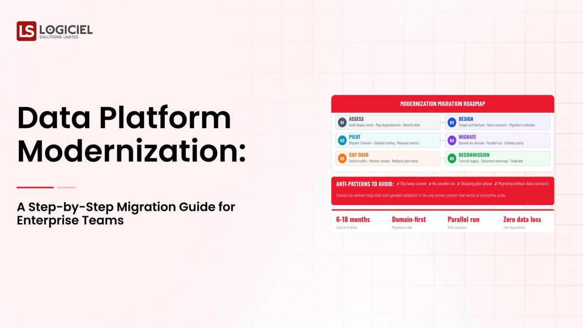 Data Platform Modernization: A Step-by-Step Migration Guide for Enterprise Teams