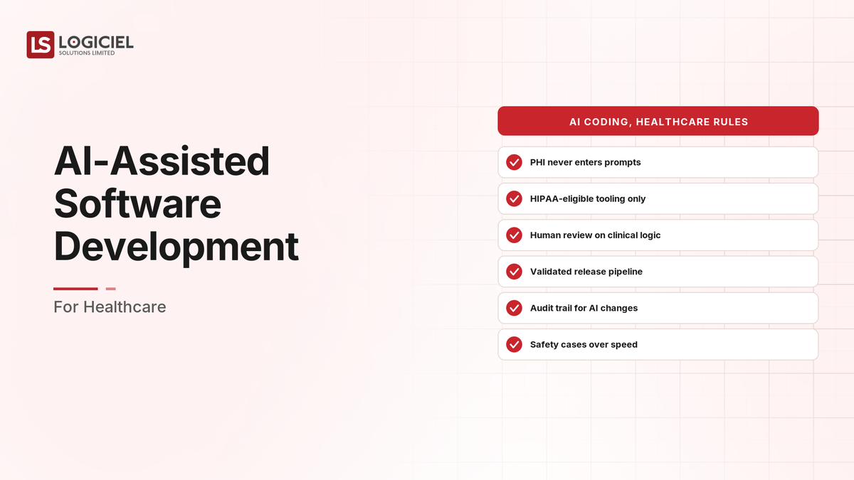 AI-Assisted Software Development for Healthcare